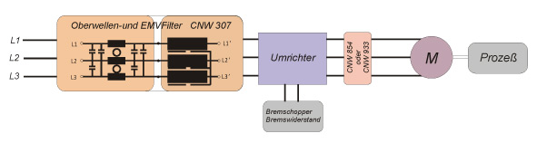 Пример схемы применения комбинации фильтров CNW 307