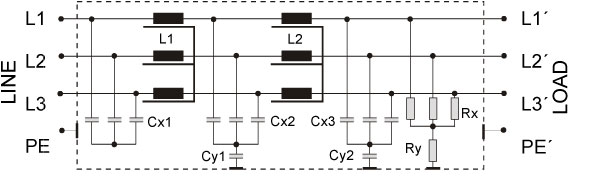Пример схемы работы трехфазного линейного фильтра CNW 204